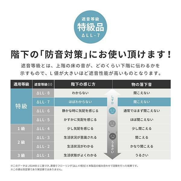 コンパクトに折りたためるプレイマット(118×176) ラグ(長方形) 画像6