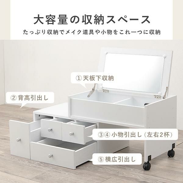 今ならポイント10倍♪～10/13 AM10:00まで】【直送】ミラーの角度調が