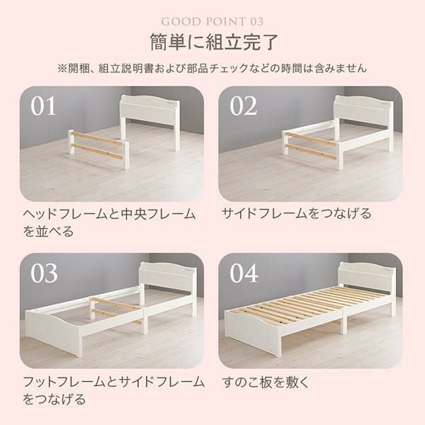 直送】簡単組み立てベッド(シングル・ボンネルコイルマットレス付